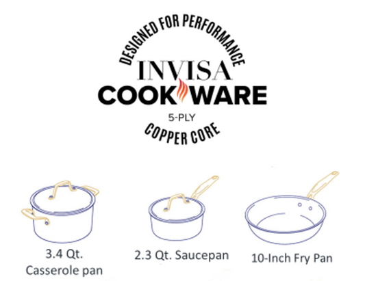 Induction Pan Set - 5 piece